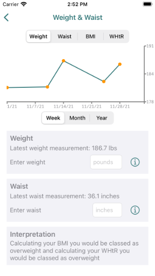 Weight and waist entry page